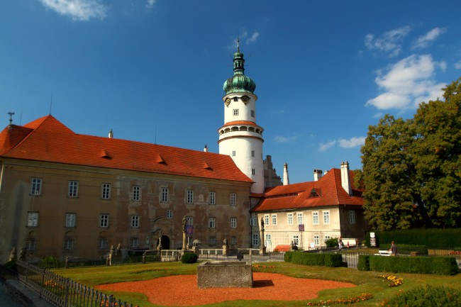 Nové Město nad Metují, Okres Náchod